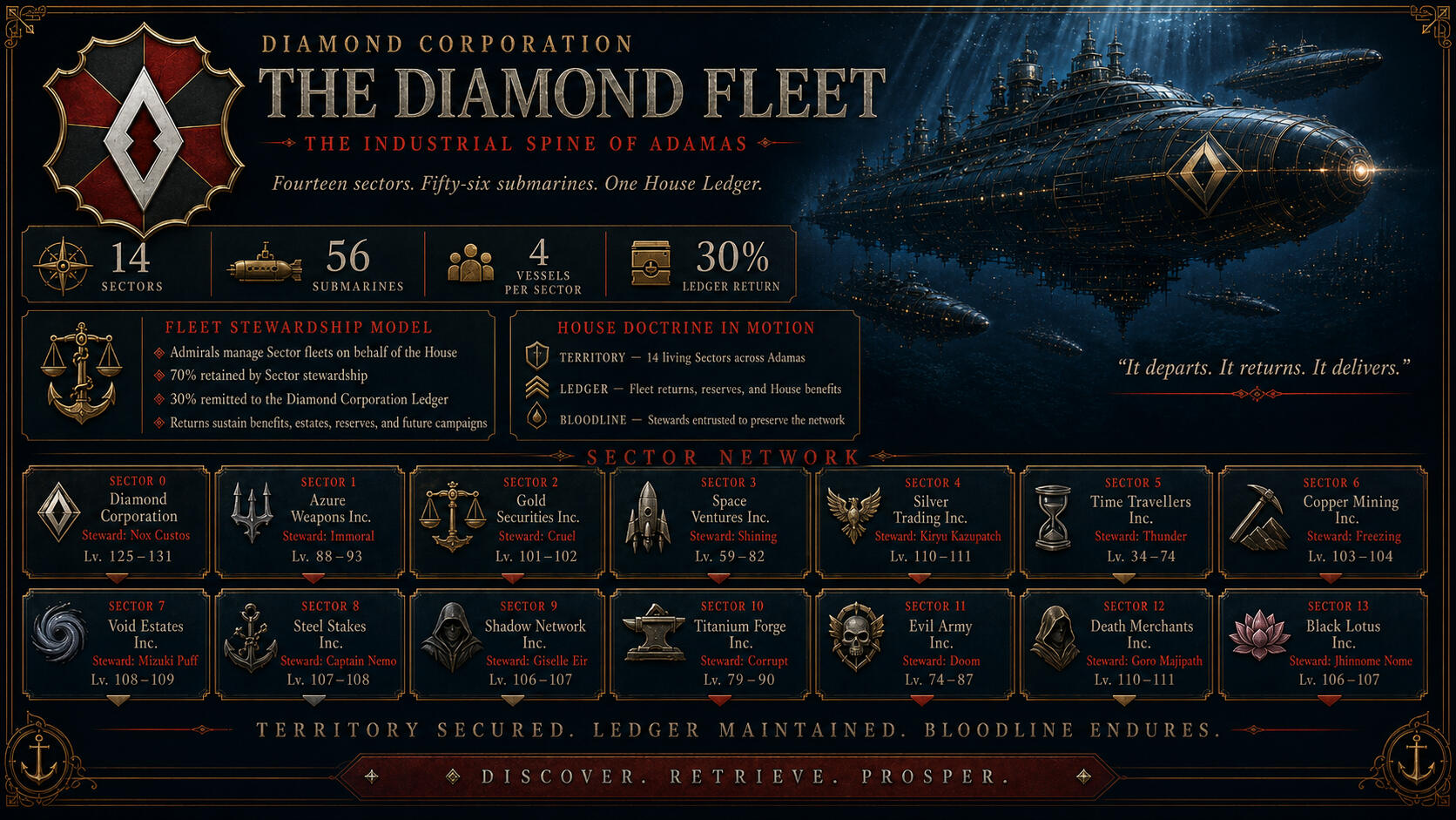 Diamond Fleet